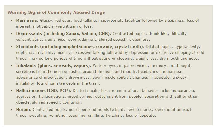 Drug abuse warning info graphic